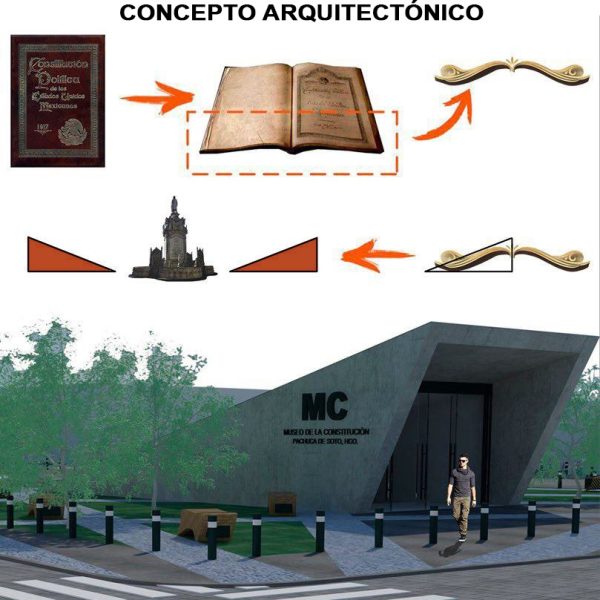 Concurso anteproyecto de diseño urbano y arquitectónico para las plazas